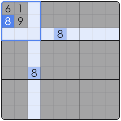 วิธี เล่น sudoku